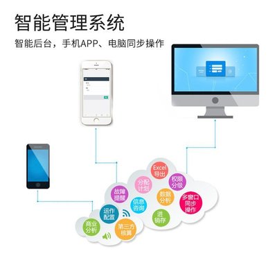 共享機械鍵盤方案 智能小程序、APP、公眾號與H5一體化軟硬件開發新生態